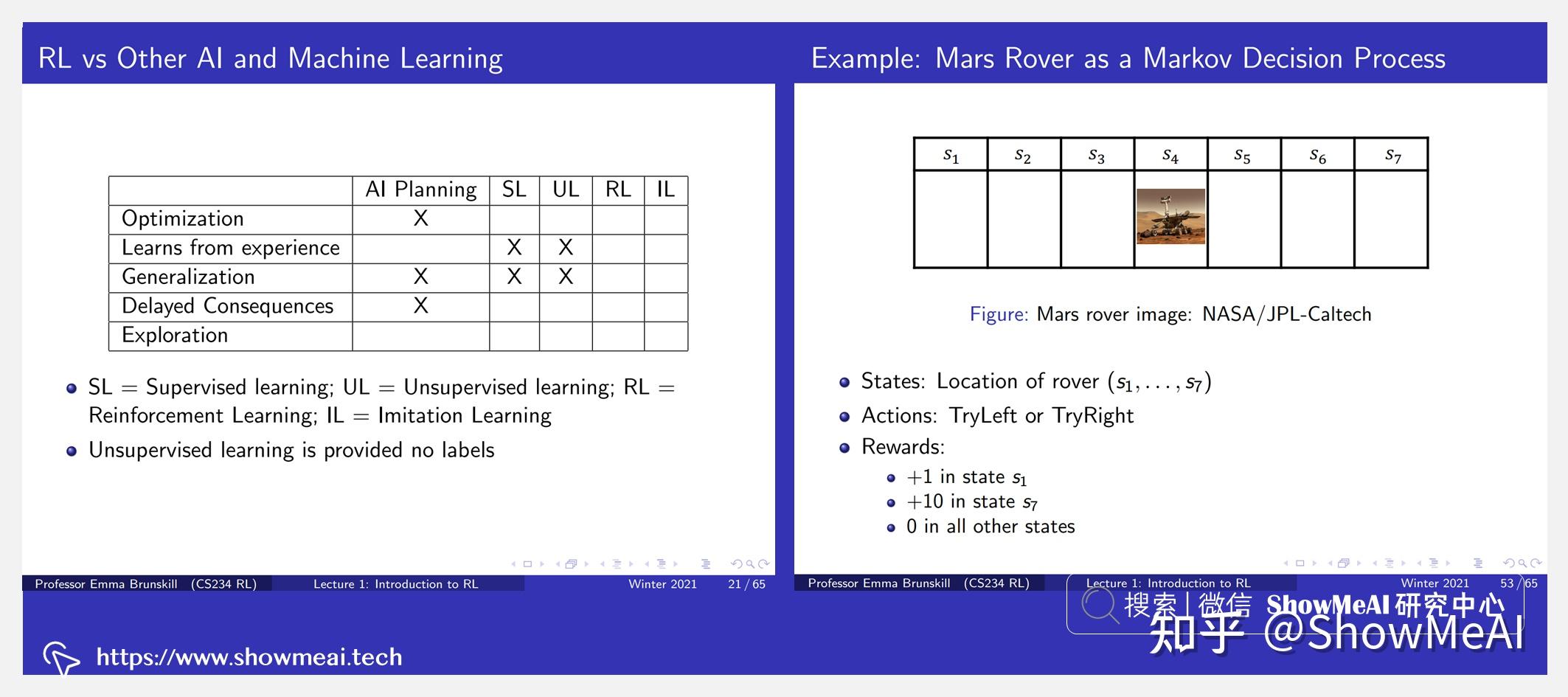  ai 17 stanford reinforcement learning 