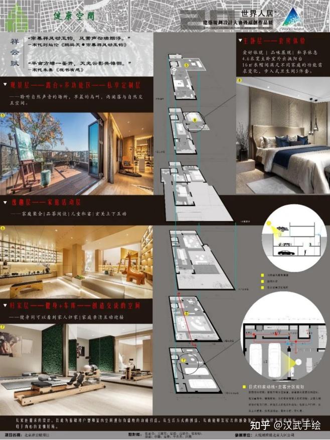 【排版设计】| 第01期|环艺毕设、考研、出国、求职排版案例干货 ——优秀的排版让你的设计脱颖而出! - 知乎