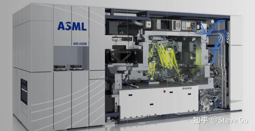 ASML：光刻机的故事 - 知乎