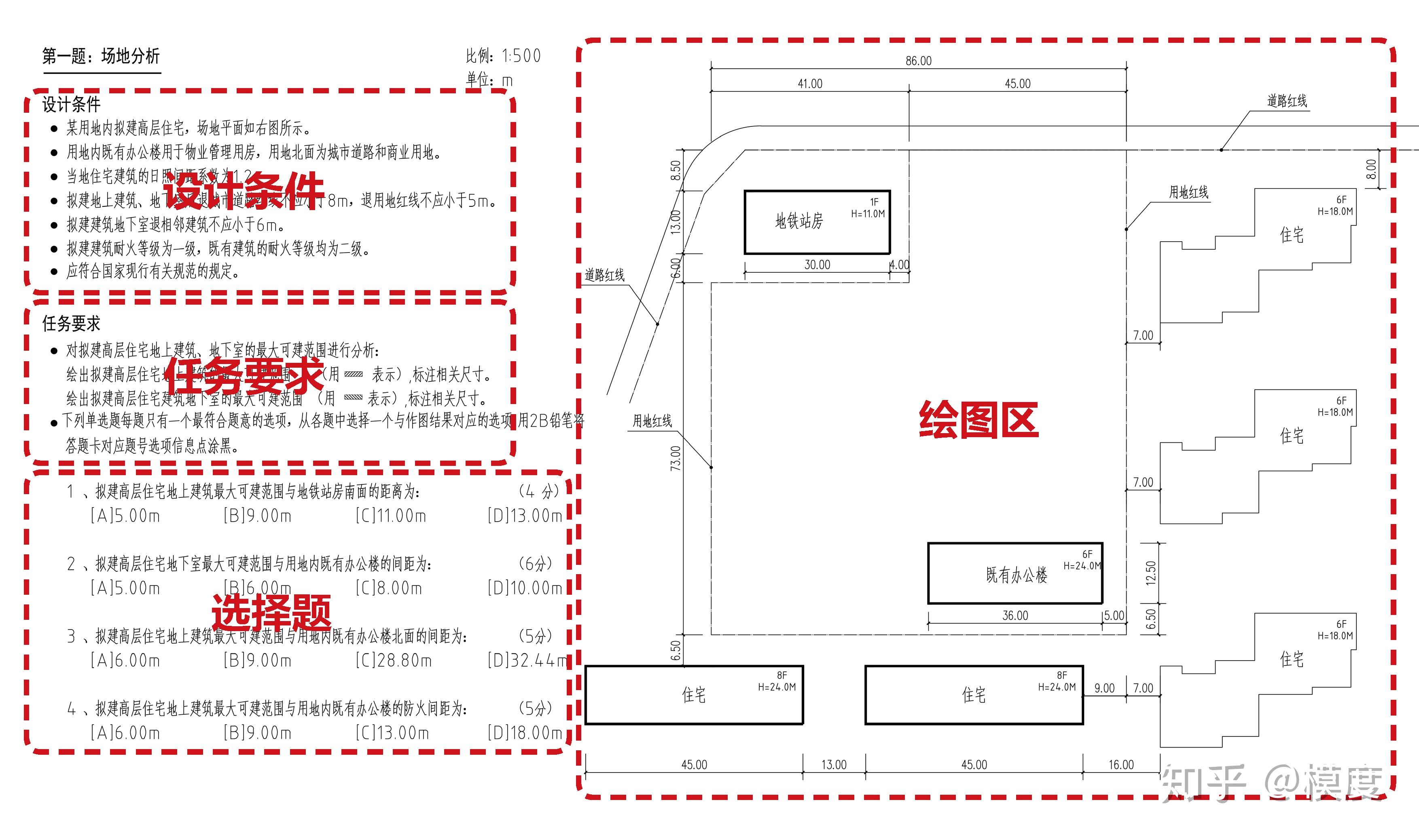 場地作圖場地分析的考試要點