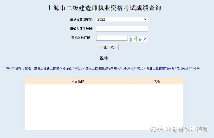 速来查分！上海2022二建成绩公布，1地2023年二建考试通知发布 知乎
