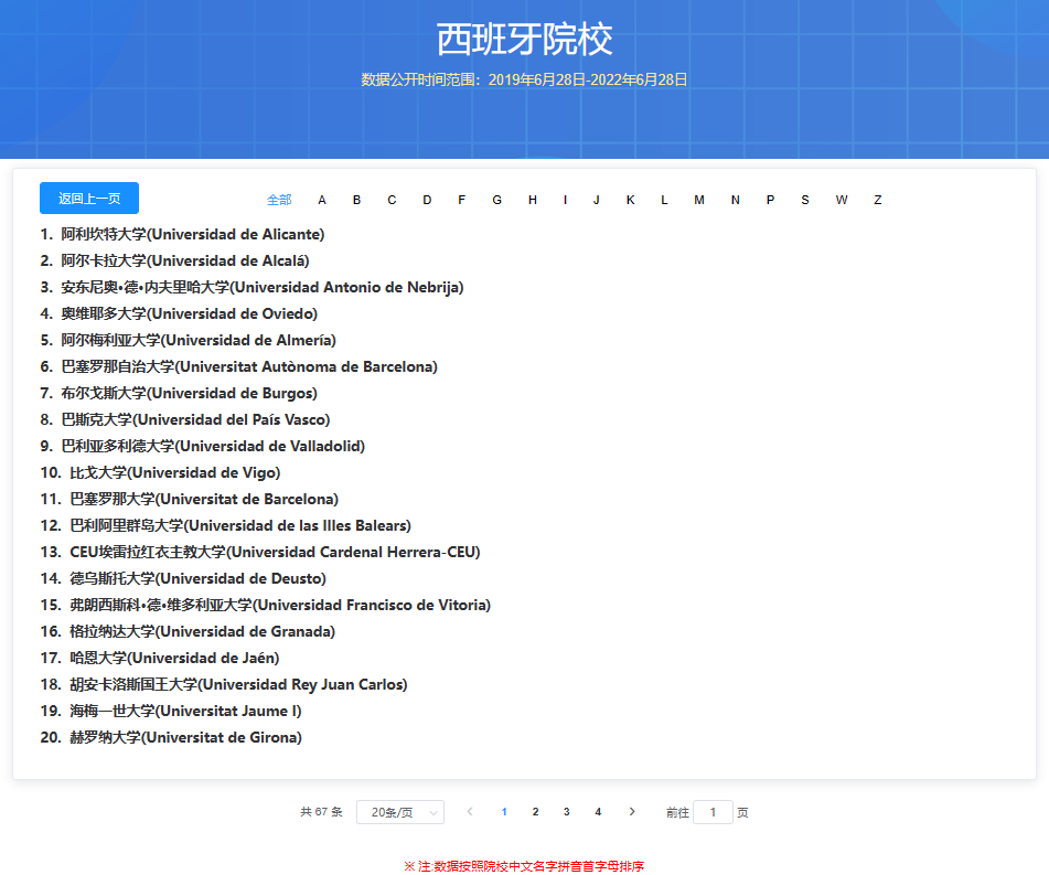 去西班牙留学要求