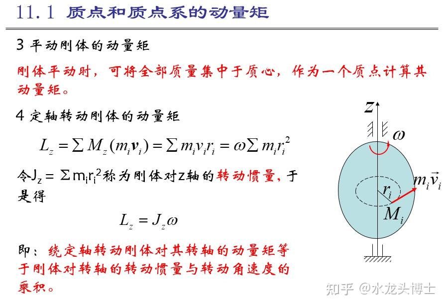 第十一章 动量矩定理---理论力学(重点总结) - 知乎