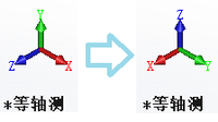 SolidWorks从入门到精通第十七章(弯曲命令讲解) - 知乎