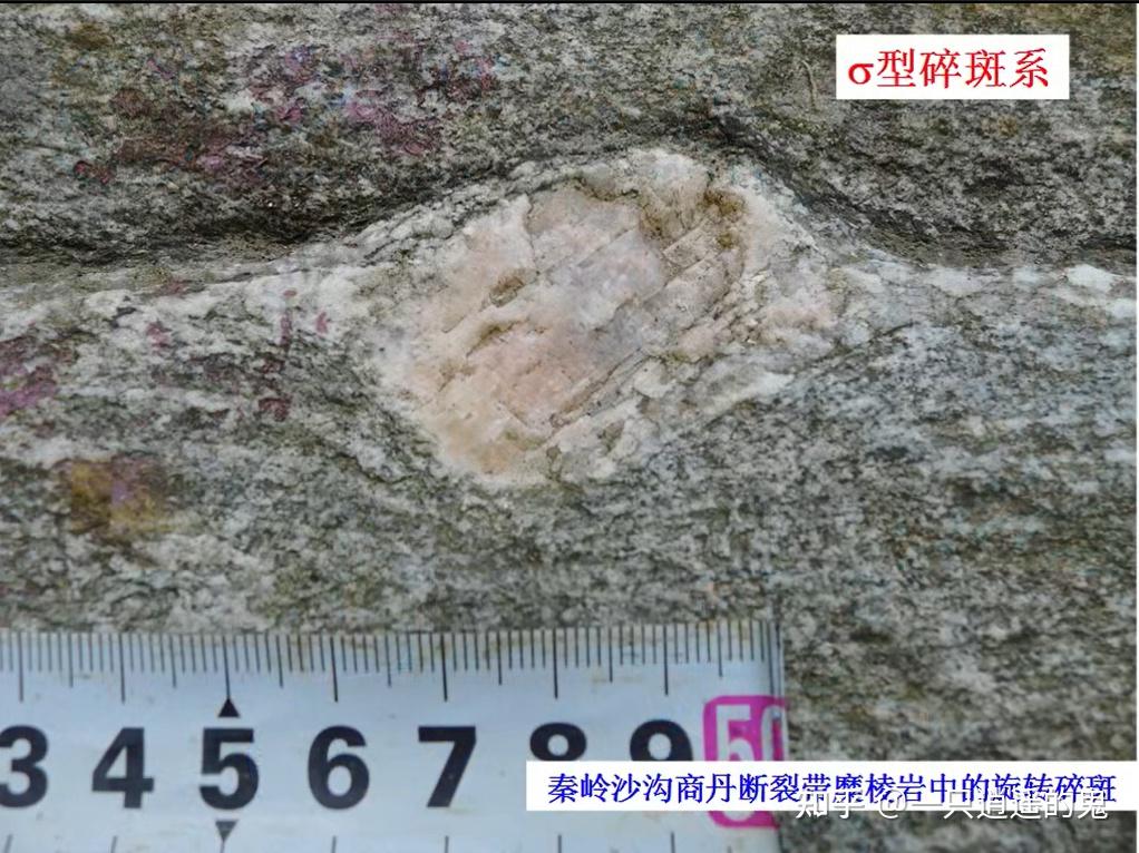 【构造地质学-学习记录】第十一章 韧性剪切带 - 知乎