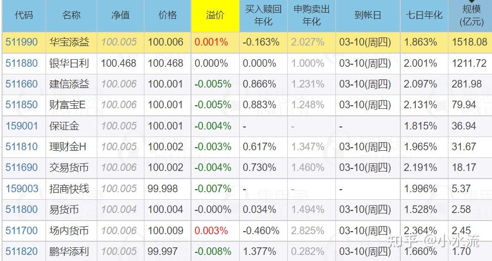 尊龙凯时- 尊龙凯时官方网站- 尊龙凯时APP下载大成积极成长混合基金最新净值涨幅达231％