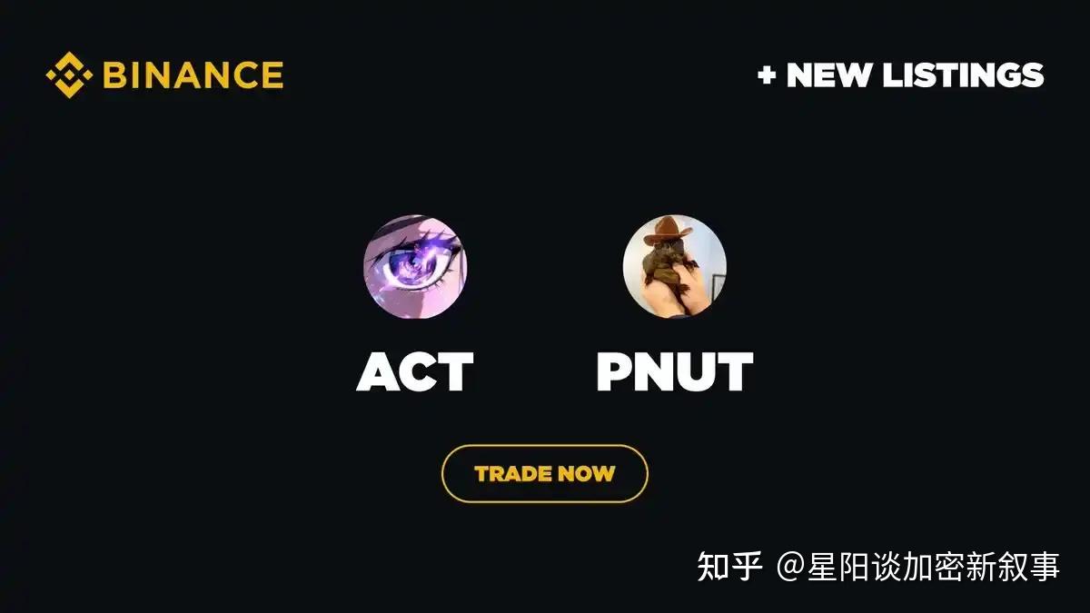 专访小Z：“上币专家”的CEX生意经｜对话KOL - 知乎