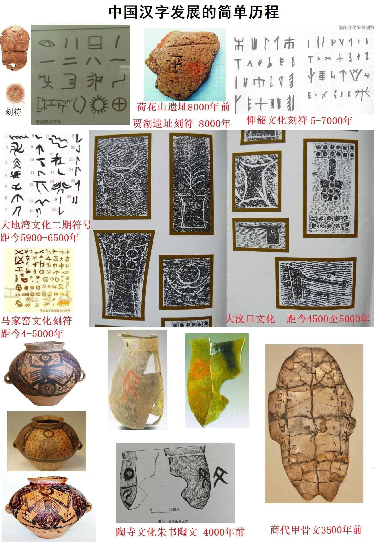 古彝文有多久历史?是否真的早于甲骨文? - 知乎