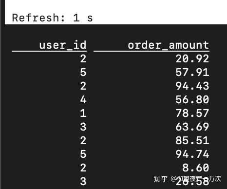Paimon Lookup Changelog 本地演示(Flink Standalone + Paimon) - 知乎
