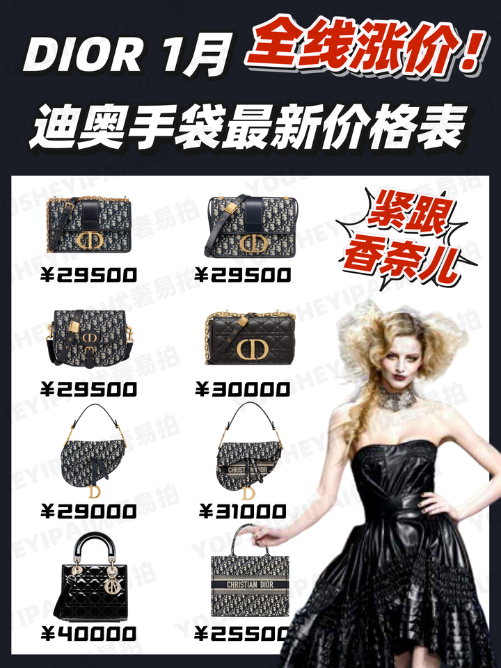 二手奢侈品交易｜紧跟步伐！DIOR1月全线涨价！ - 知乎