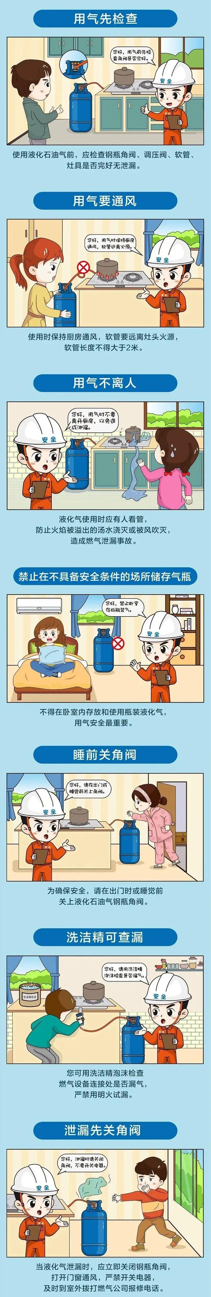 瓶装液化气的安全使用及注意事项