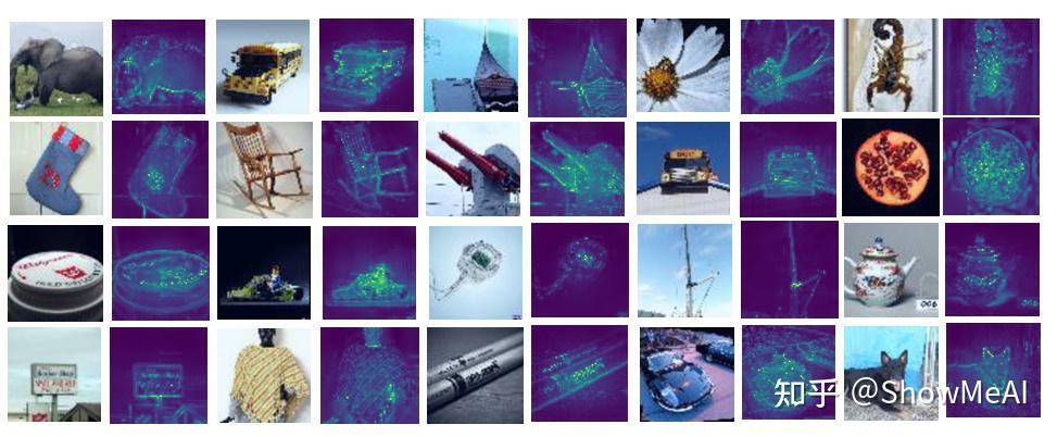 便宜又大碗！AI将画廊轻松搬到自家墙壁；用隐写术在图像中存储文件；免费书·算法高维鲁棒统计；关节式手部模型数据集；前沿论文 ...