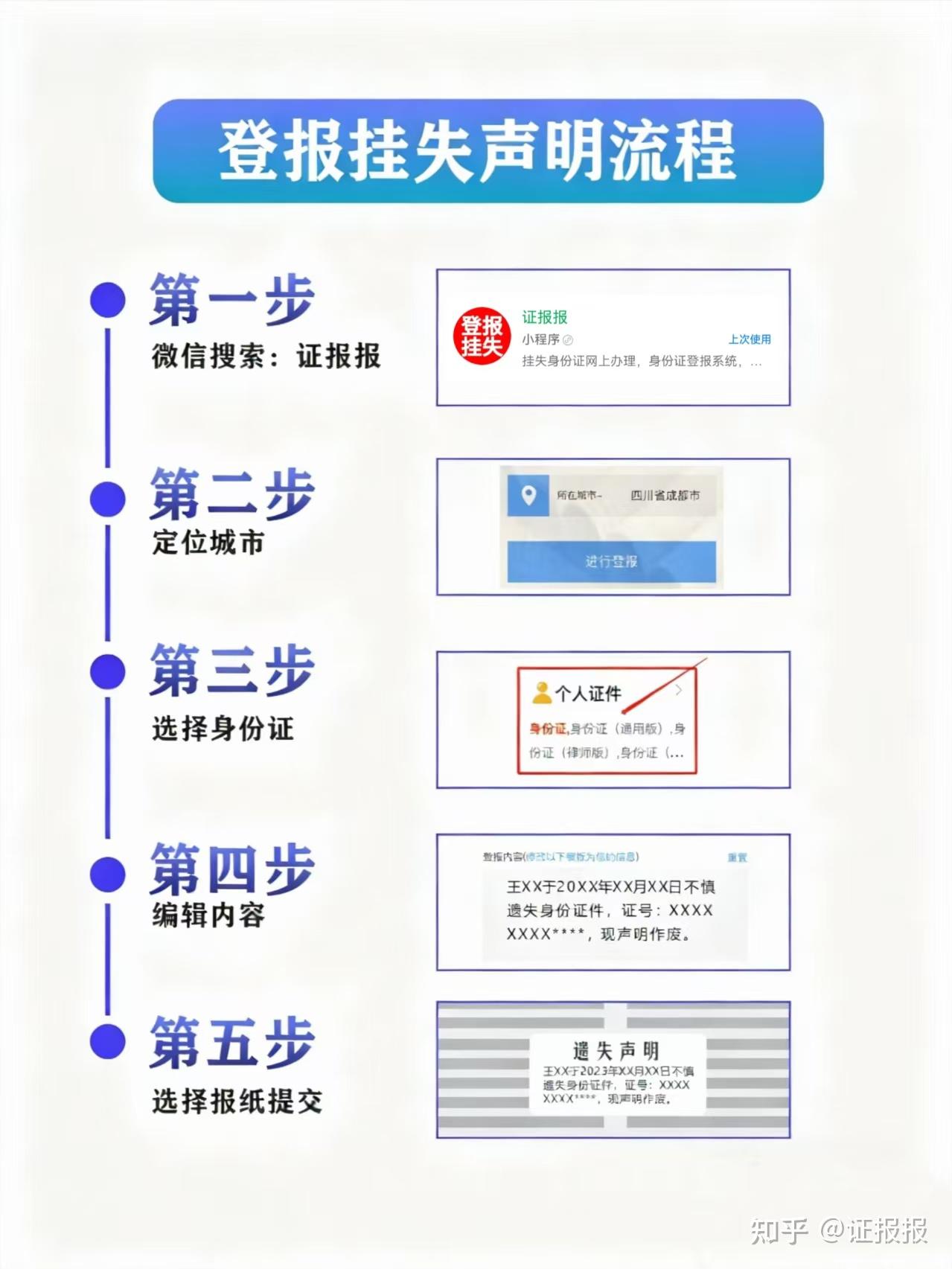 异地丢身份证别慌！手把手教你补办+挂失+避坑（血泪经验） - 知乎
