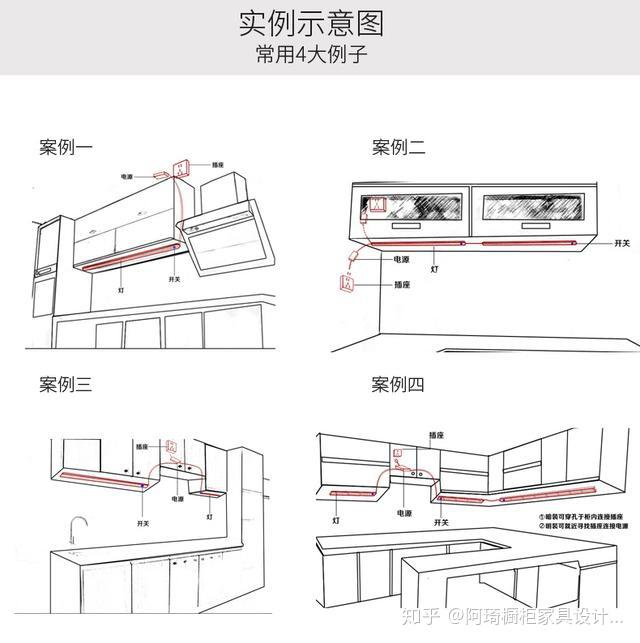 橱柜安装步骤图 讲解图片