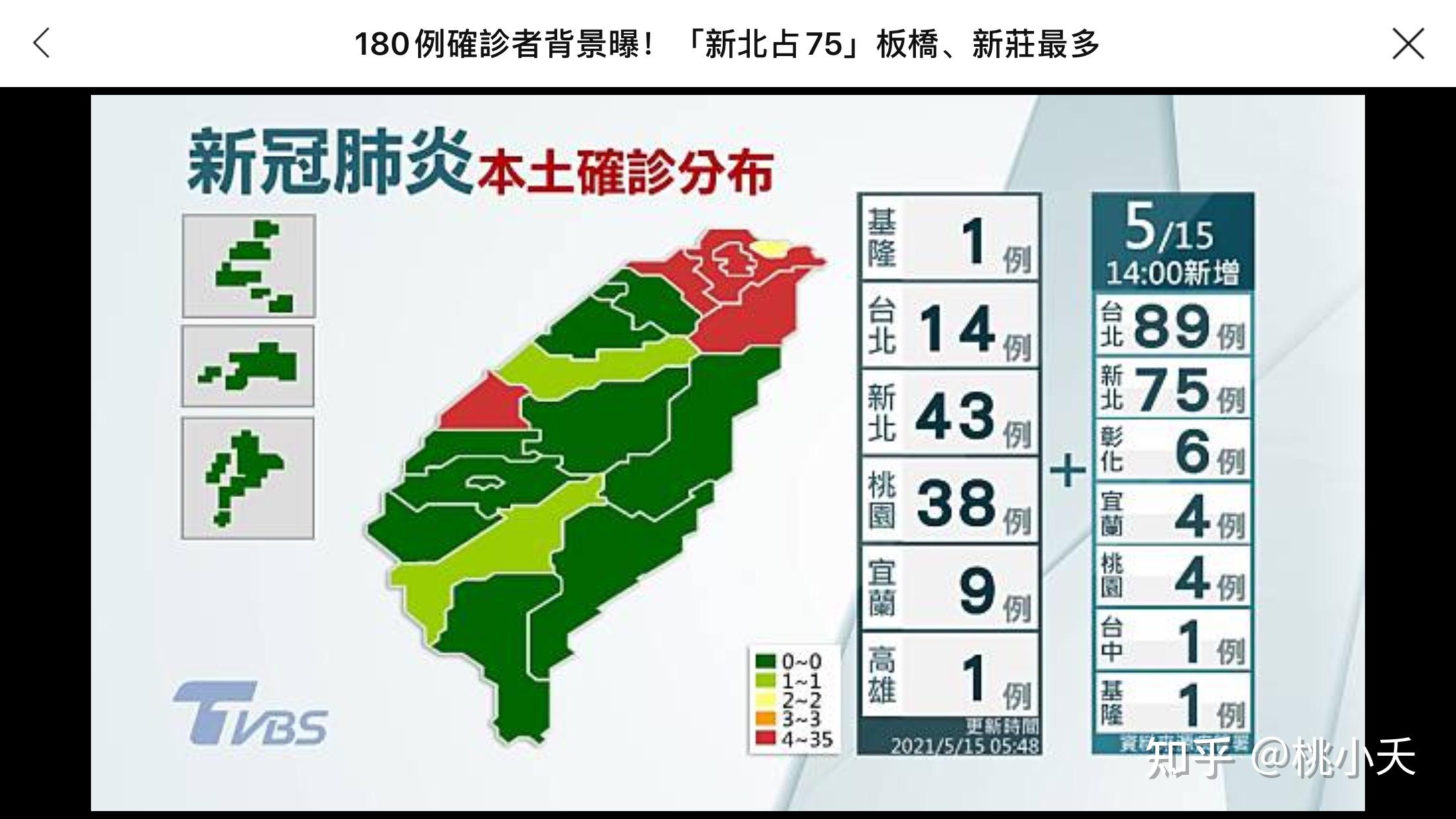 台湾疫情新增图片