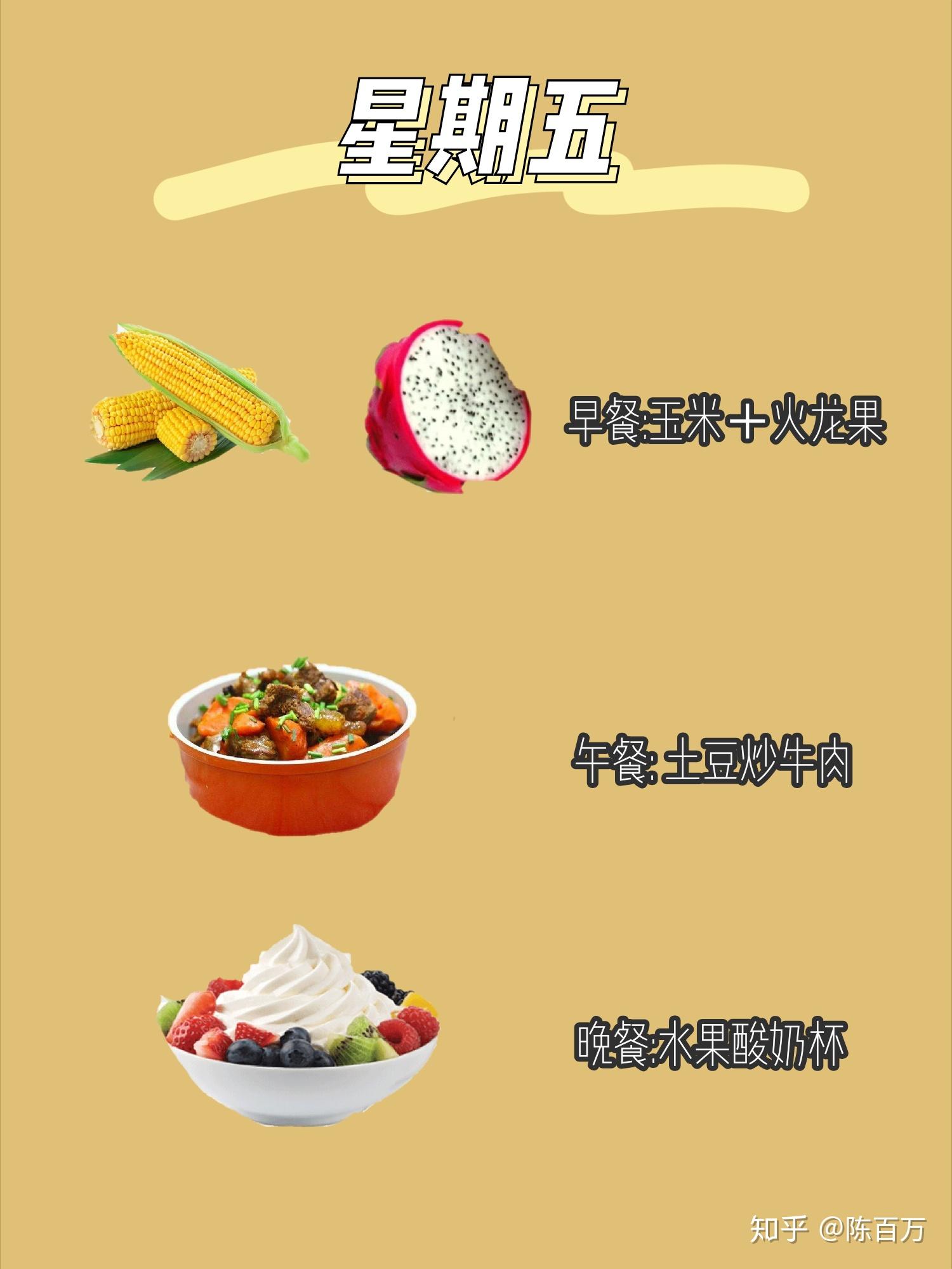 一周健康营养家庭食谱 简单方便 (一周健康营养食谱)