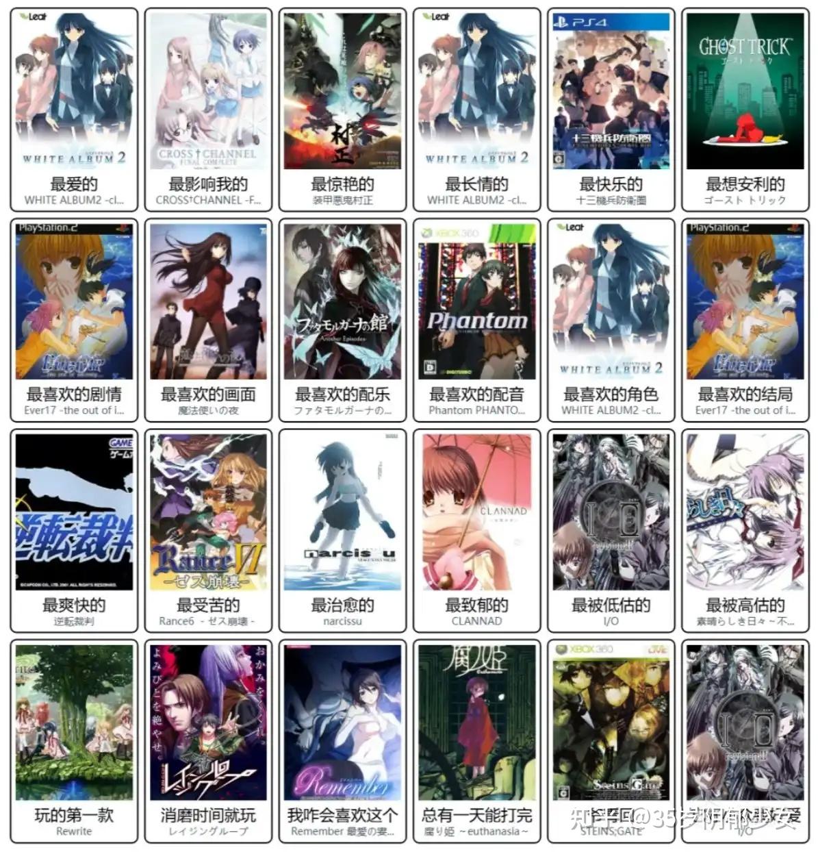 请问大家现在在哪找galgame资源？ - 知乎