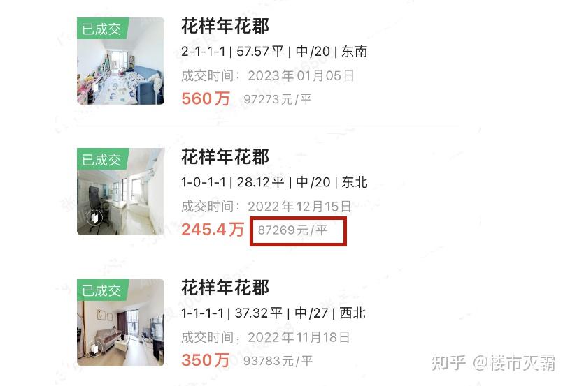 跌幅高达59%!深圳房价跌幅最猛的10个小区 - 知乎