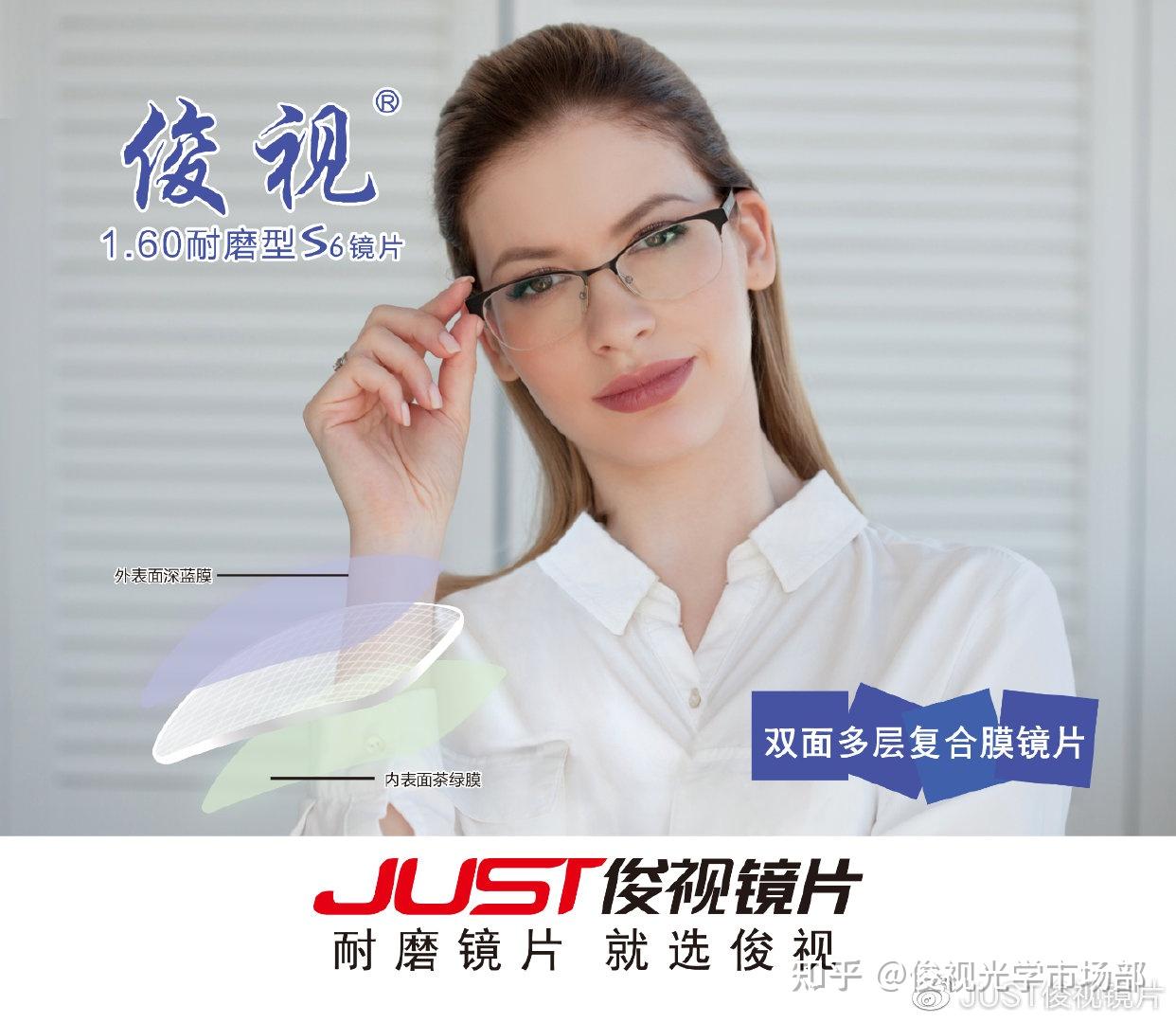 俊视2021上海展热推新品s6镜片即将上市