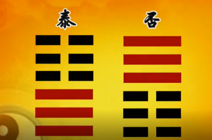 曾仕强教授《易经的智慧》(易经详解文字版033卦序11泰卦(上)天下太平) - 知乎