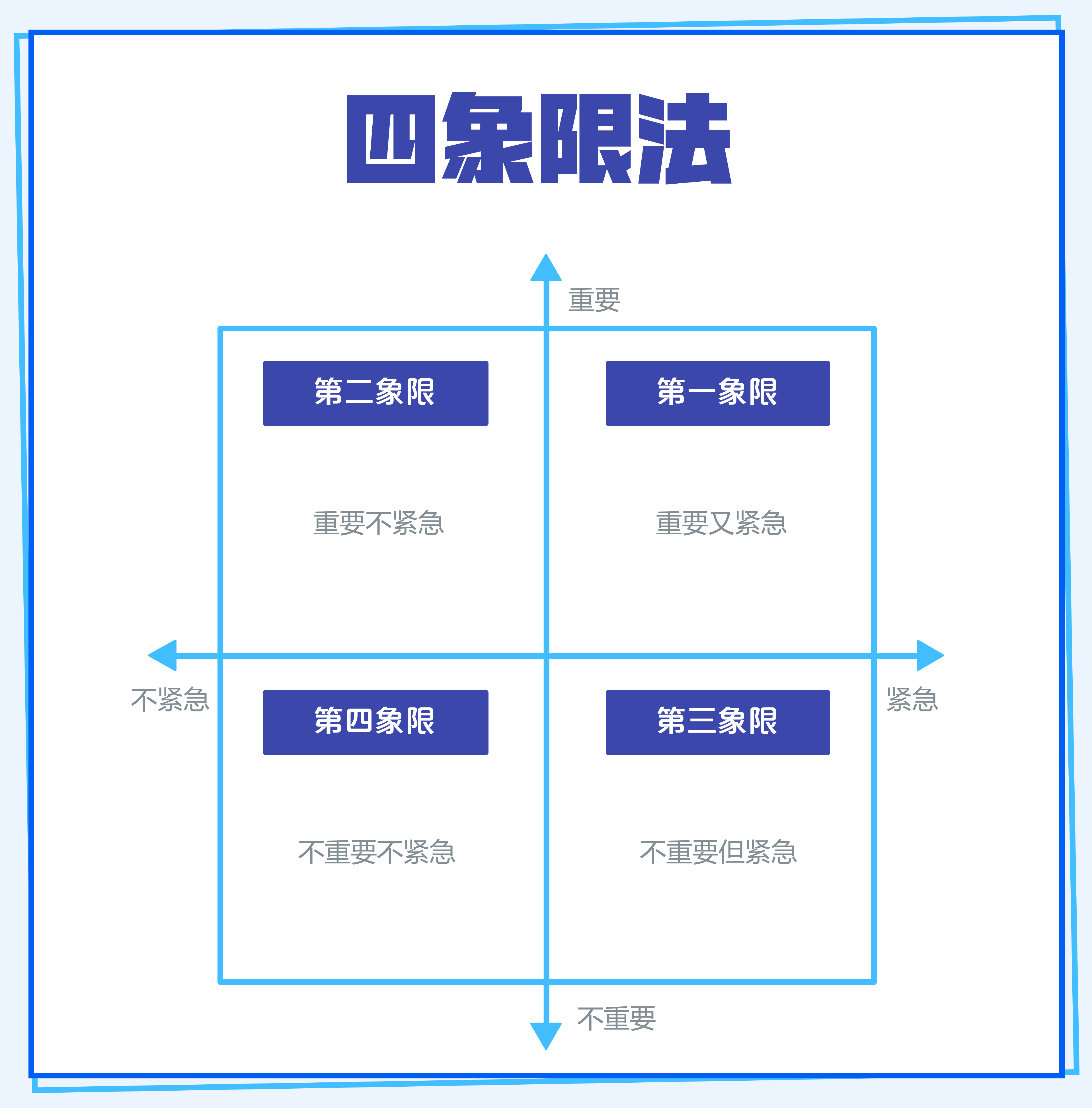 (公认方法,效率翻倍!