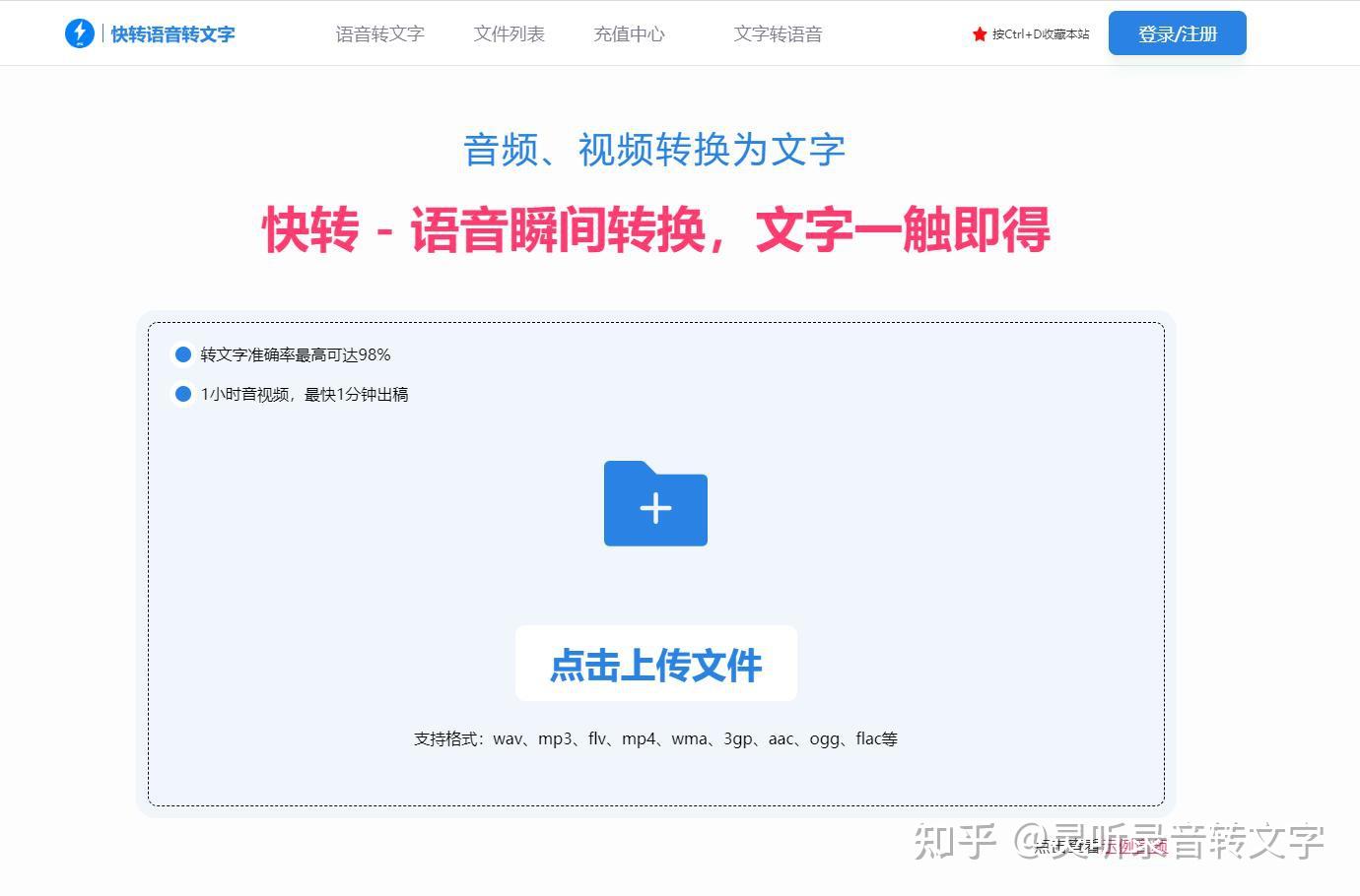 录音转文字在线怎么操作?在线录音转文字需要知道的方法 - 知乎