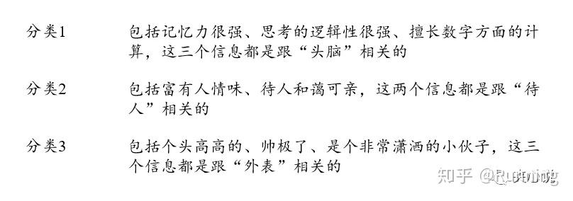 《结构思考力》：教你如何结构化思考与表达 - 知乎