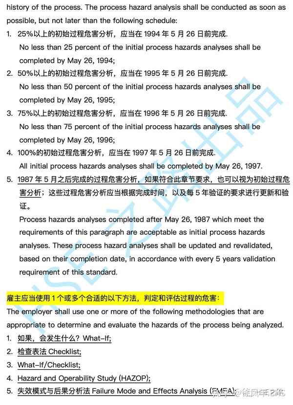 Osha cfr 1910 119 