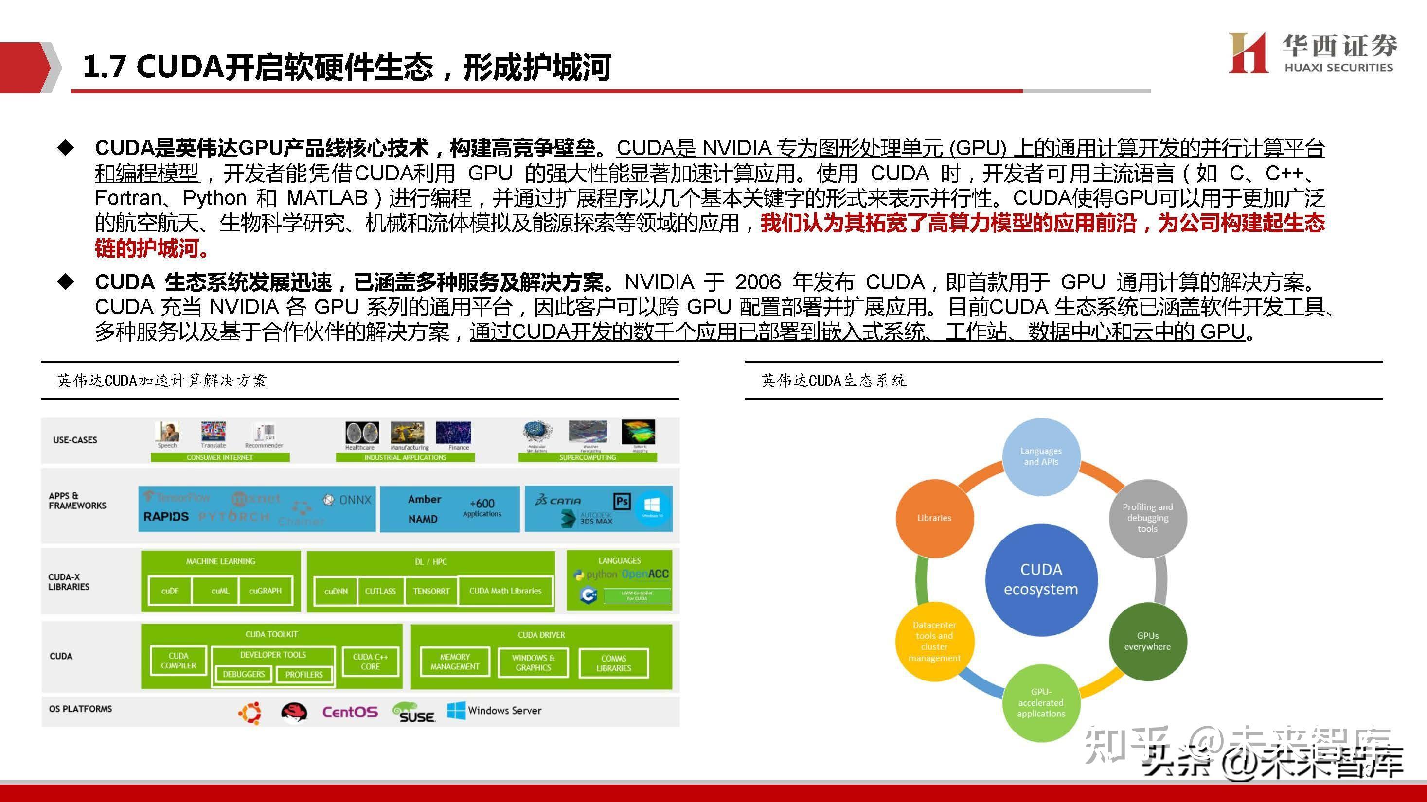 02 ai硬件自主可控势在必行