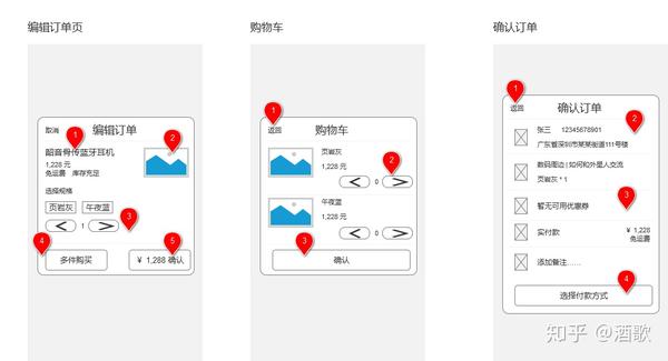 倒推火球買手需求文檔