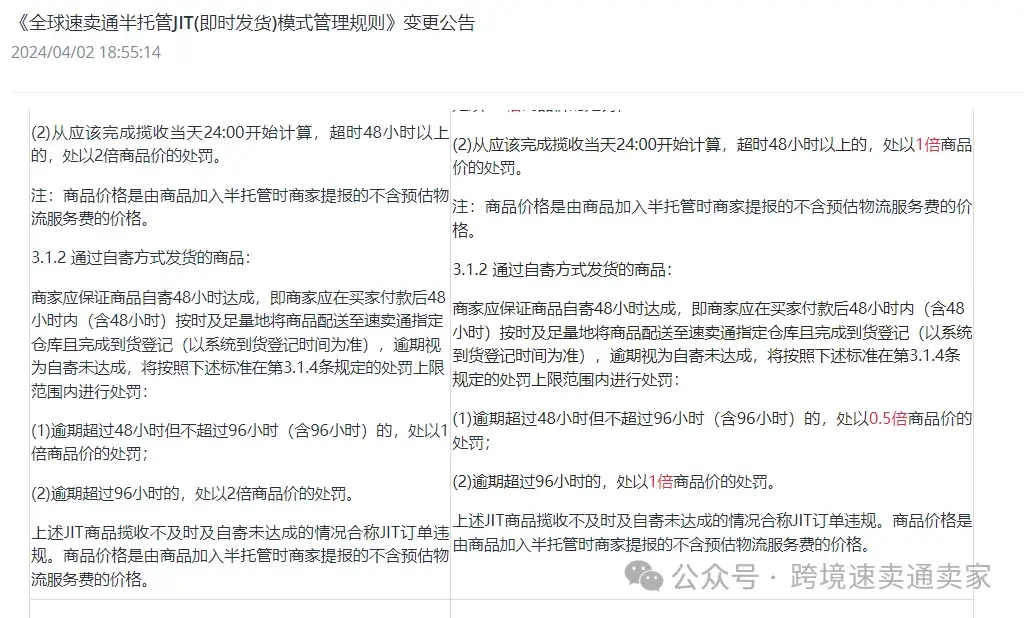 终于有人一次性把速卖通各种罚款规则给说清楚了67!