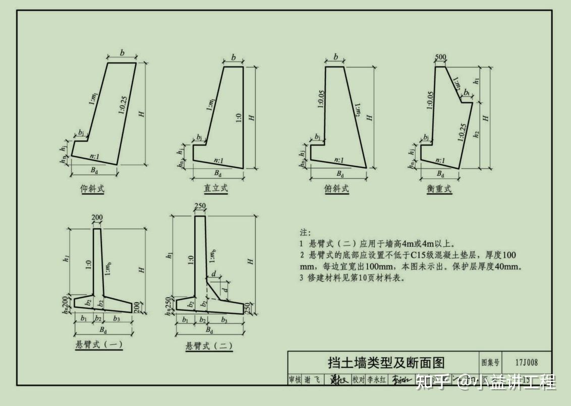 17j008挡土墙(重力式,衡重式,悬臂式)