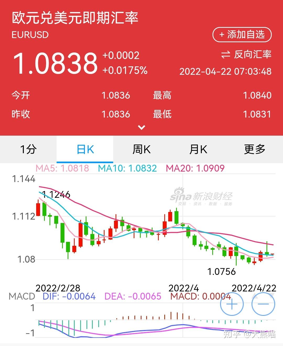 人民币汇率对期货的影响_汇率对期货影响_汇率和期货价格的关系