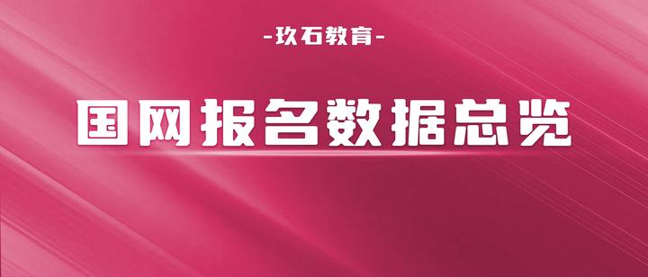 超49w人次2024國家電網一批招聘報名數據總覽競爭壓力最大的省公司是