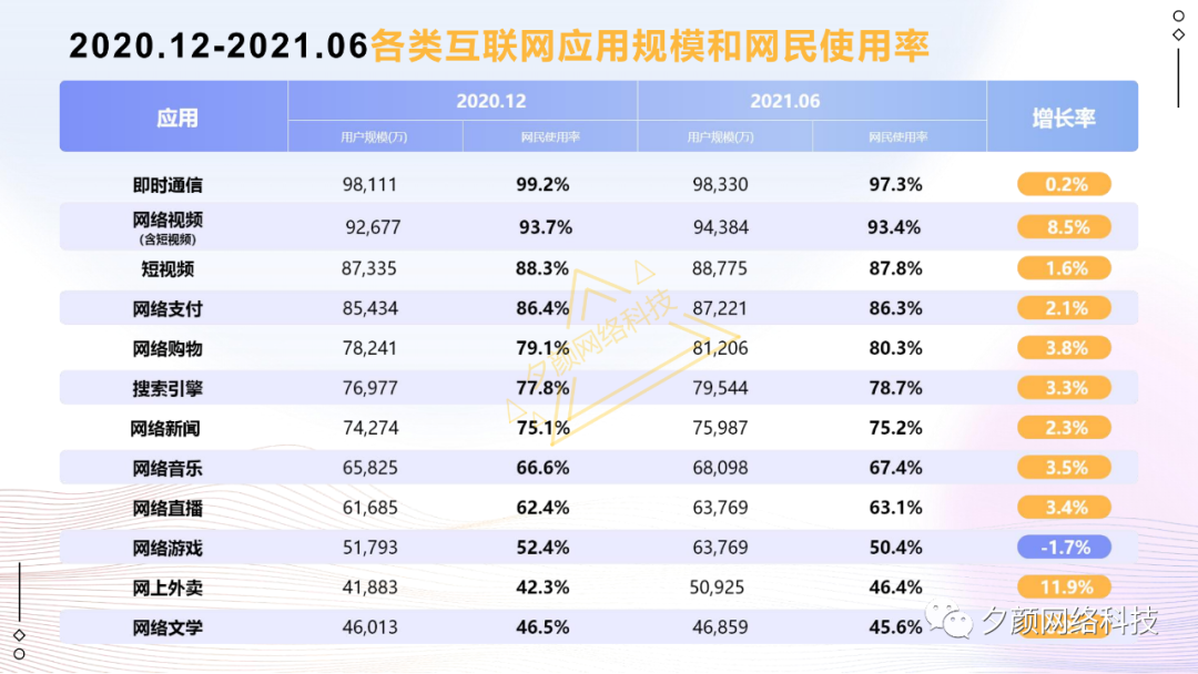 搜索排名=抖音搜索排名
