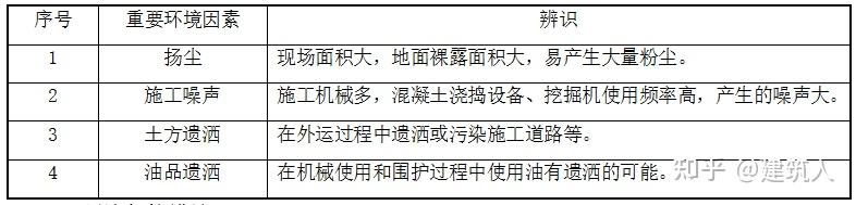 不要告诉别人(何为钻孔灌注桩?简述泥浆护壁钻孔灌注桩的施工过程)钻孔灌注桩泥浆护壁的作用,(图23) 不要告诉别人(何为钻孔灌注桩?简述泥浆护壁钻孔灌注桩的施工过程)钻孔灌注桩泥浆护壁的作用,(图23)
