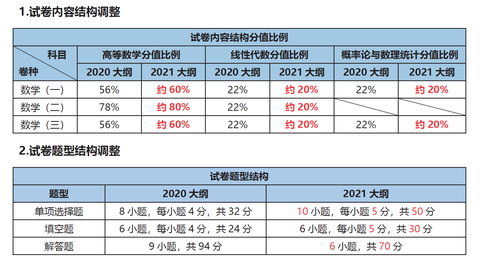 v2-977061c917778e8d073b25711e24284a_180x120.jpg?source=3af55fa1