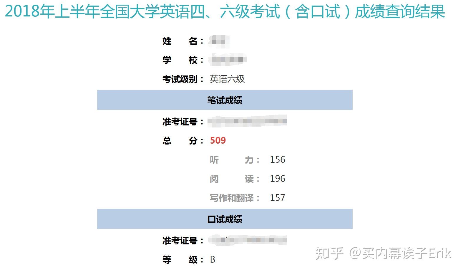 CET6不同分数大概代表什么水平?对应雅思