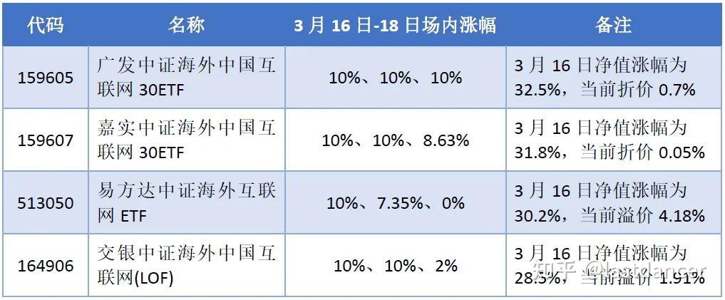 爱体育- 爱体育官方网站- 爱体育APP下载海富通精选基金今日限量拆分