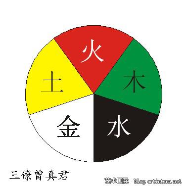 如何判断颜色的五行 - 知乎