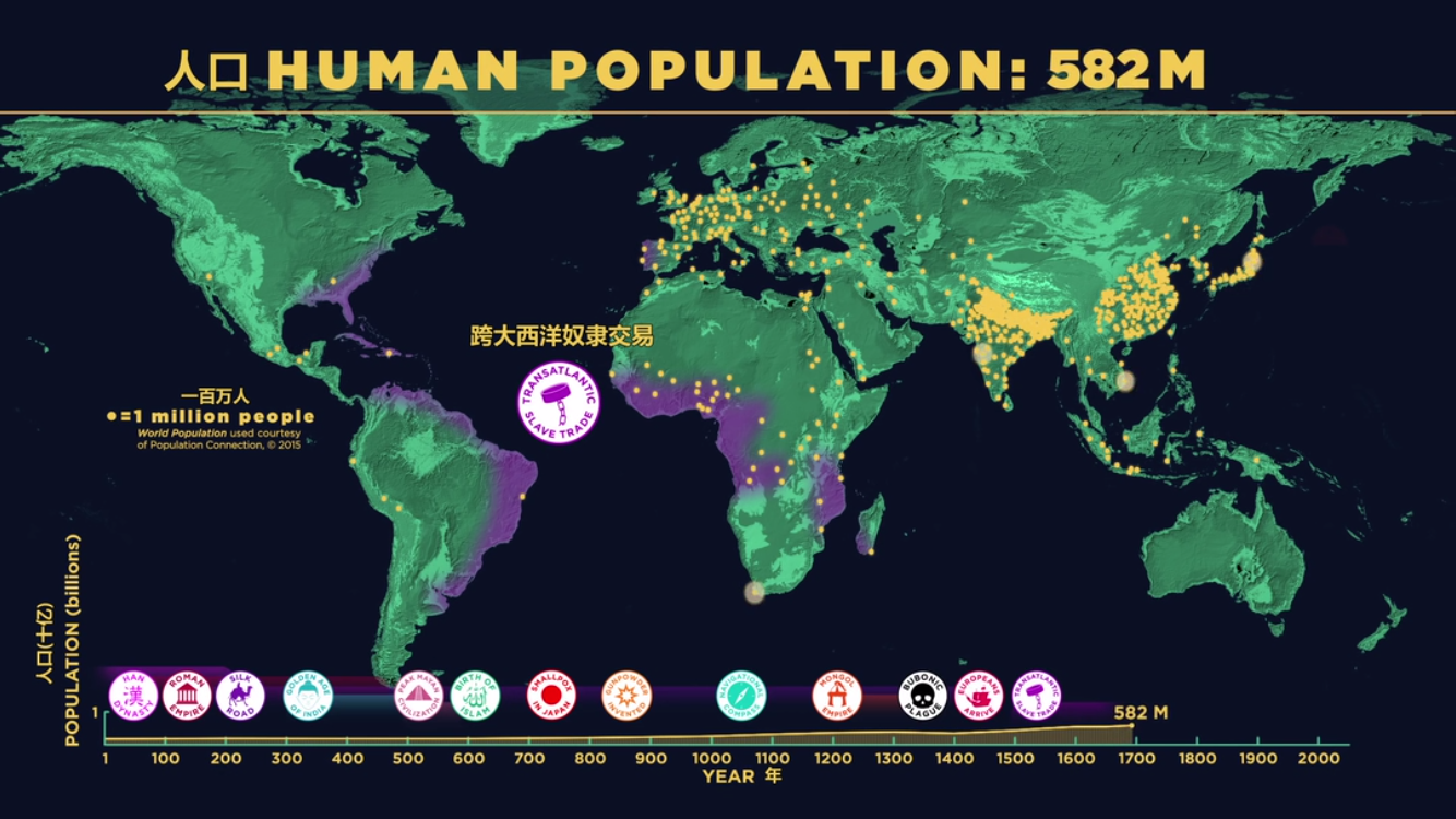 全世界人口有多少_地图看世界 2018年地球有多少人口及世界人口的分布 工业革