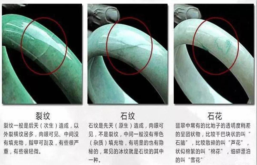 翡翠石纹是什么意思(翡翠石纹太多还值钱吗)