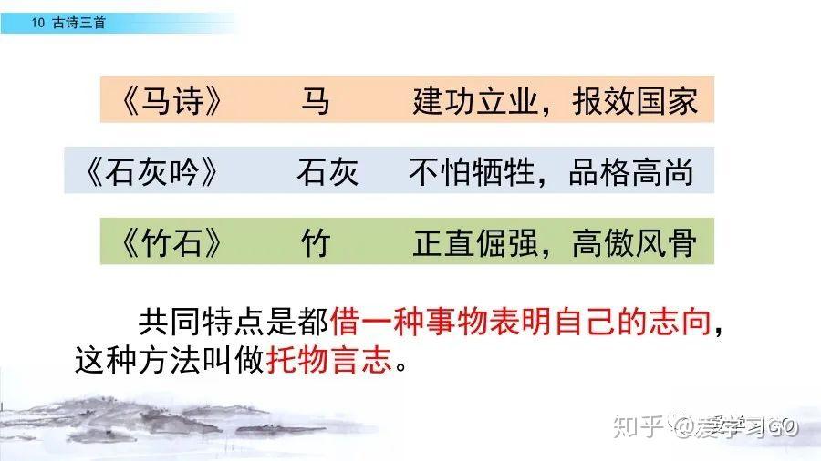 部编版语文六年级下册第10课《 古诗三首》课文朗读+知识要点+图文讲解+同步练习 - 知乎