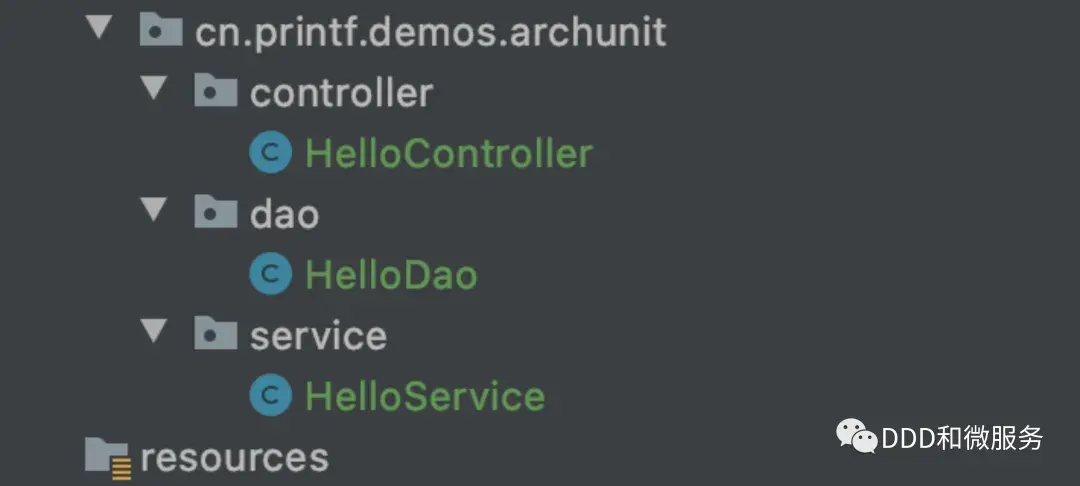  ArchUnit 