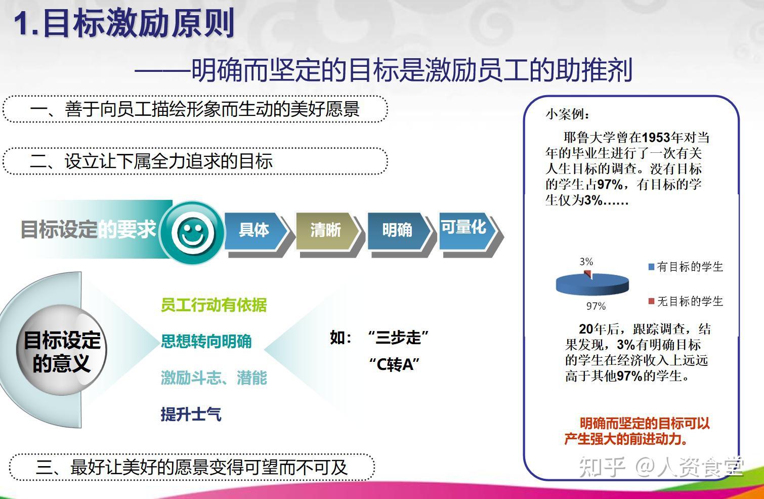 华为三幅画激励员工图片