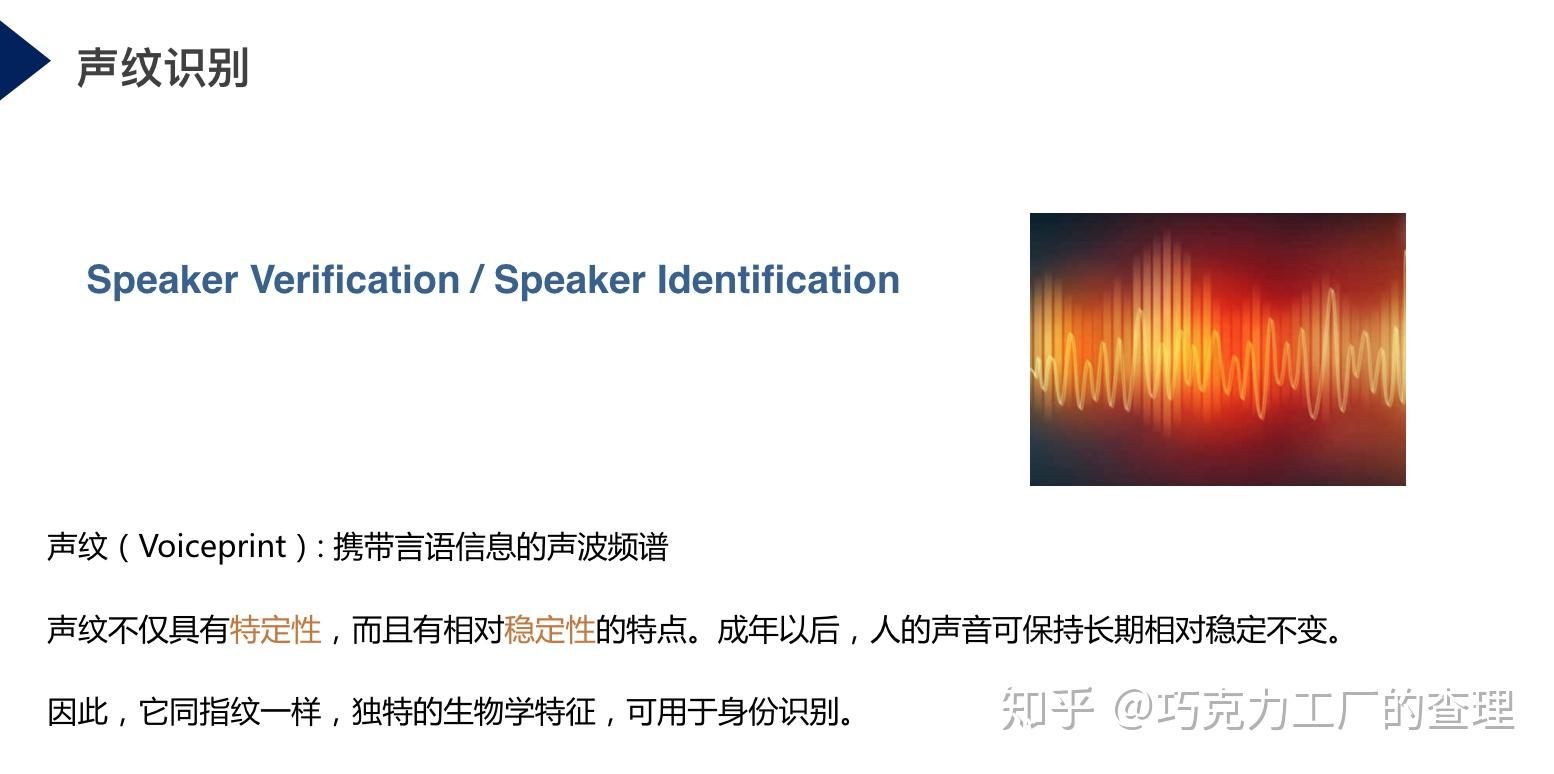 声纹识别发展综述 - 知乎
