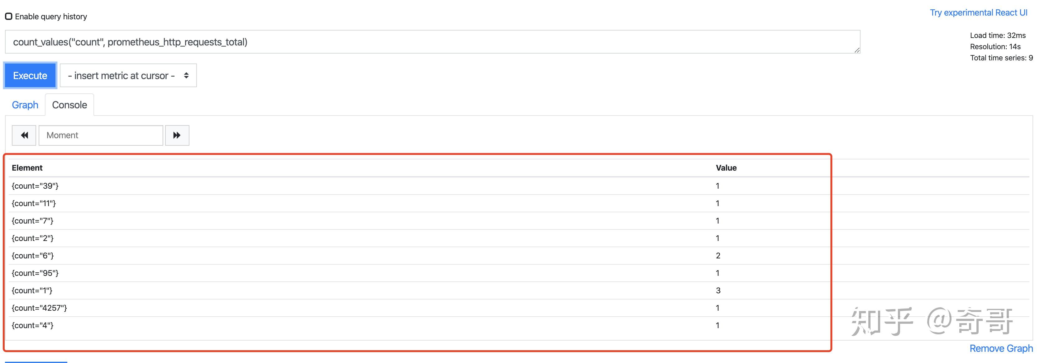 Prometheus基础系列(四)PromQL语句实践2 知乎