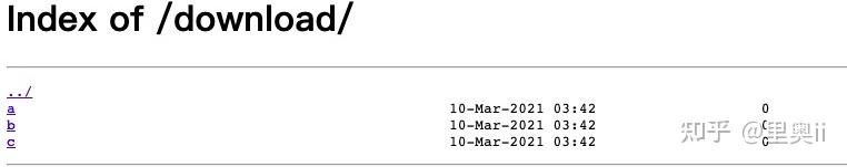 万字总结，体系化带你全面认识 Nginx ！