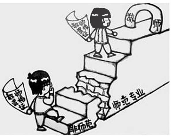 非师范生考编制教师的难度分析