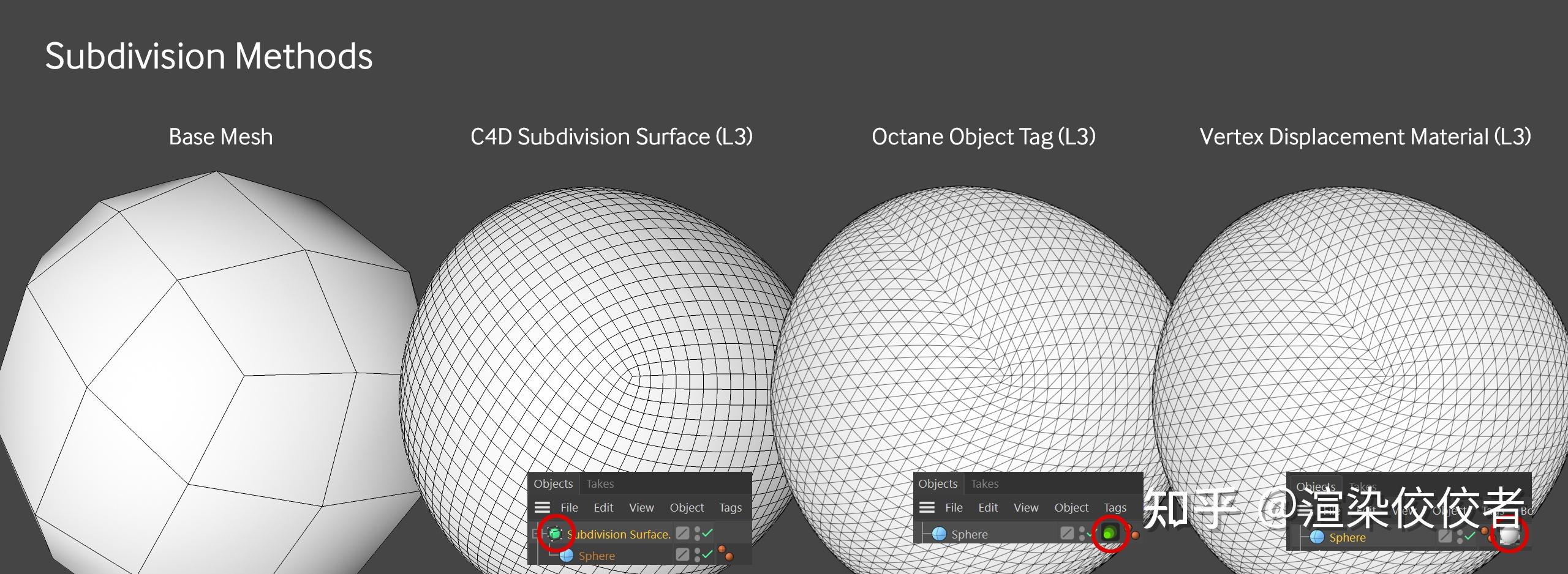 cinema 4d octane 中模型和纹理注意事项(一)! - 知乎